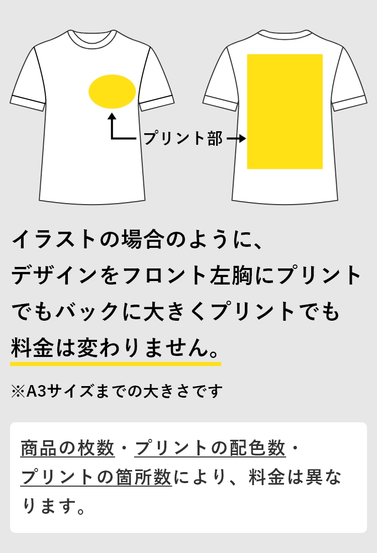 デザインをフロント左胸にプリントでもバックに大きくプリントでも料金は変わりません。※A3サイズまでの大きさです。